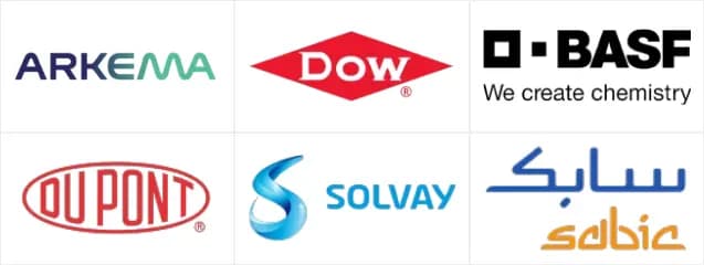 Clients
