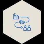 Supply Chain Dynamics
