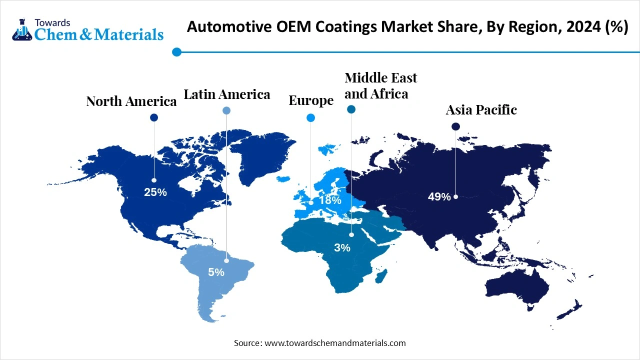 Automotive OEM Coatings Market Share, By Region, 2024 (%) Automotive OEM Coatings Market Share, By Region, 2024 (%)
